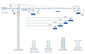 強力機械F0/23B(10t）型尖頭塔式起重機