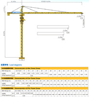 恒天九五QTZ5710塔式起重机高清图 - 外观