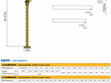 恒天九五QTZ5710平頭塔式起重機高清圖 - 外觀