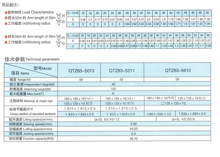力特qtz635610塔式起重机参数配置