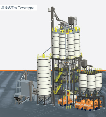 鐵拓機械GHX(T)塔樓式幹混砂漿成套設備