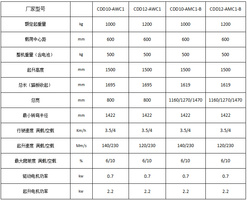 杭叉迷你型托盘堆垛车高清图 - 外观