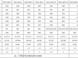 杭叉基本型托盘堆垛车高清图 - 外观