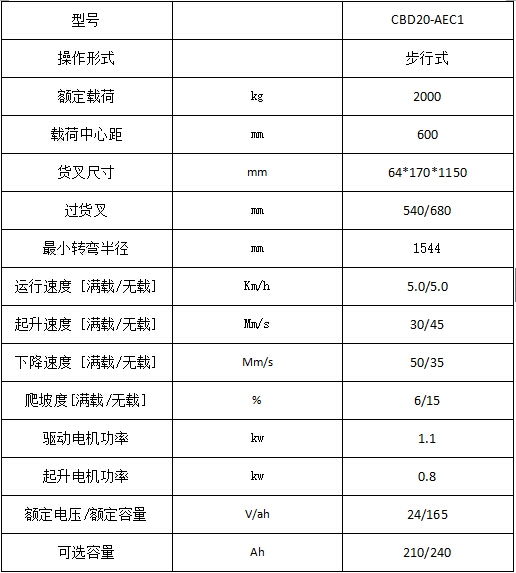 杭叉CBD20-AEC1步行式經(jīng)濟型電動搬運車高清圖 - 外觀