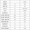 杭叉CBD20-AEC1步行式经济型电动搬运车