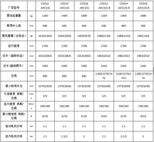 杭叉经济型堆垛车高清图 - 外观