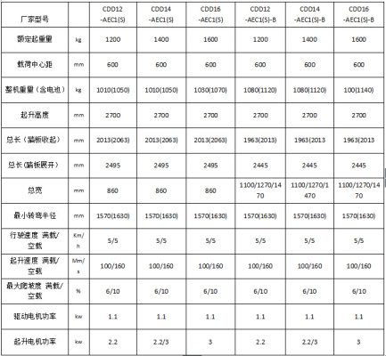 杭叉经济型堆垛车