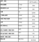 杭叉 CPCD75-AG36-S A系列石材行业专用车辆