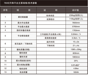 杭叉78XE剪叉式升降平台叉车
